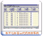 軟件開(kāi)發(fā)方案-機(jī)車檢修百臺(tái)賽管理系統(tǒng)